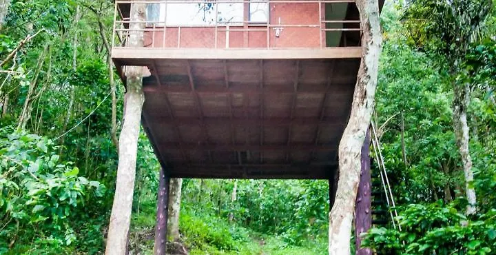 Windhaven Resort Ramakkalmedu